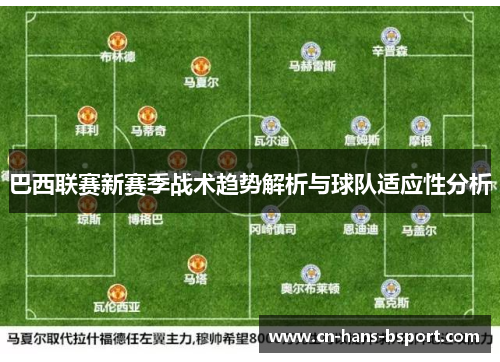 巴西联赛新赛季战术趋势解析与球队适应性分析 巴西联赛新赛季战术趋势解析与球队适应性分析