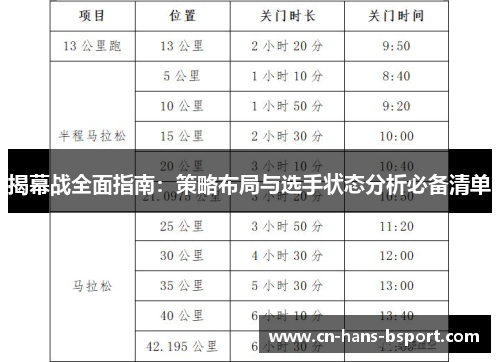 揭幕战全面指南:策略布局与选手状态分析必备清单 揭幕战全面指南:策略布局与选手状态分析必备清单