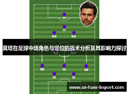 莫塔在足球中场角色与定位的战术分析及其影响力探讨 莫塔在足球中场角色与定位的战术分析及其影响力探讨