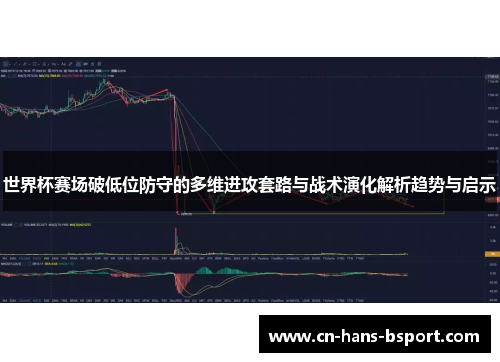 世界杯赛场破低位防守的多维进攻套路与战术演化解析趋势与启示