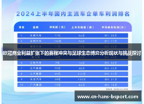 欧冠商业利益扩张下的赛程冲突与足球生态博弈分析现状与挑战探讨