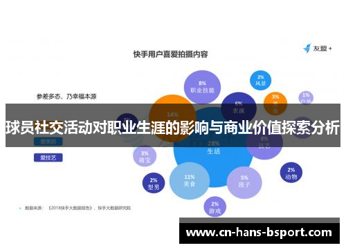 球员社交活动对职业生涯的影响与商业价值探索分析