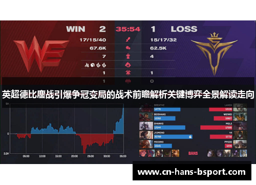 英超德比鏖战引爆争冠变局的战术前瞻解析关键博弈全景解读走向